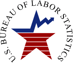 Bureau of Labor Statistics