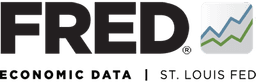 FRED